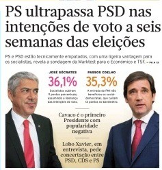 Sondagem - PS ultrapassa PSD